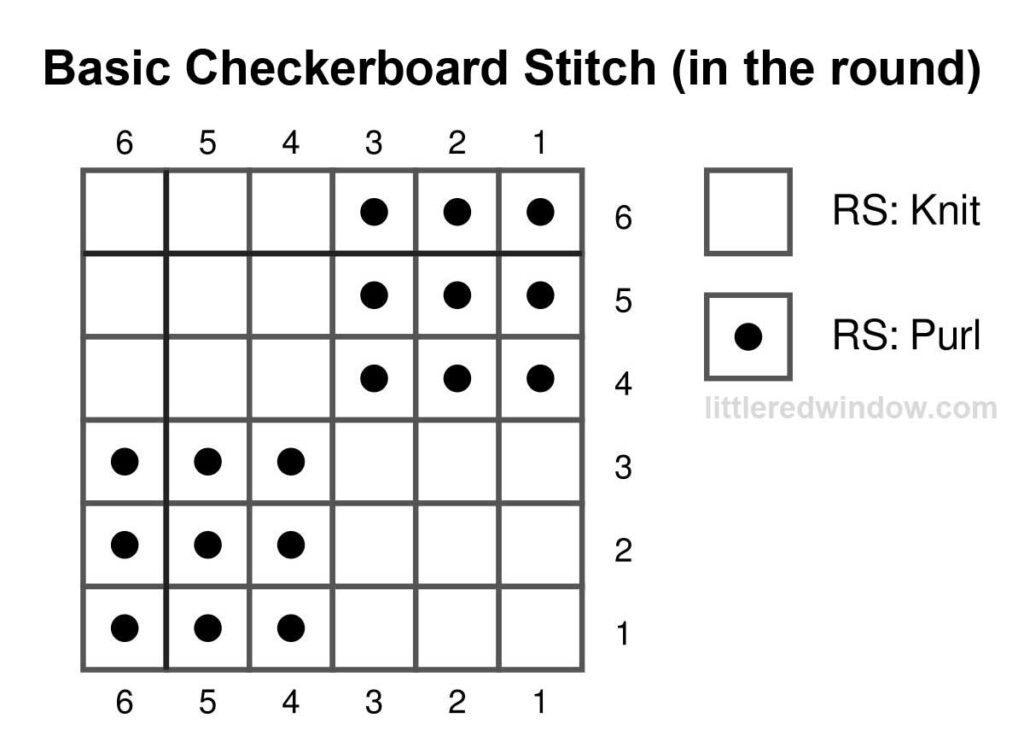 black and white knitting chart showing how to knit basic checkerboard stitch in the round 6 stitches wide and 6 stitches tall