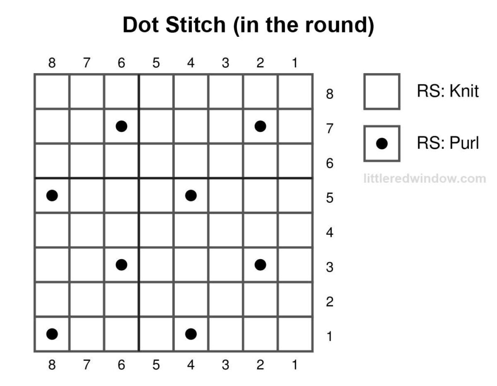 black and white knitting chart showing how to knit dot stitch in the round 8 stitches wide and 8 stitches tall